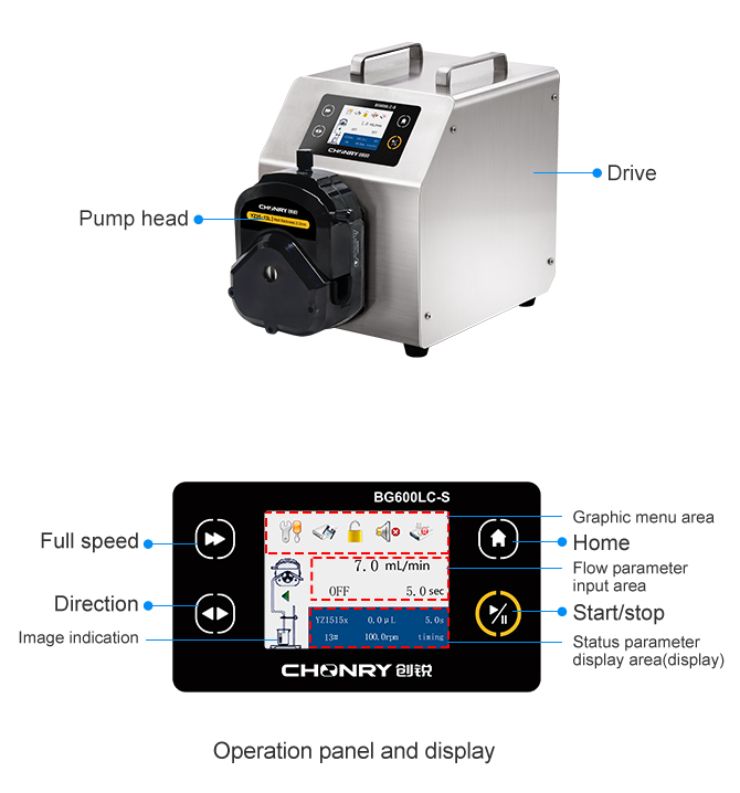 BG600LC-S Peristaltic Pump High Flow 12L Chemical Pump