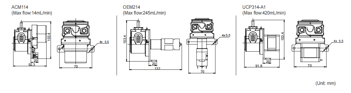 OEM214 DC 24v Peristaltic Pump