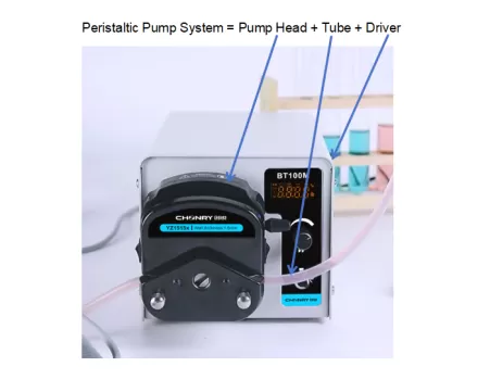 Peristaltic Pump System For Sale