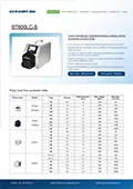 BT600LC-S Flow Rate Parameter Table